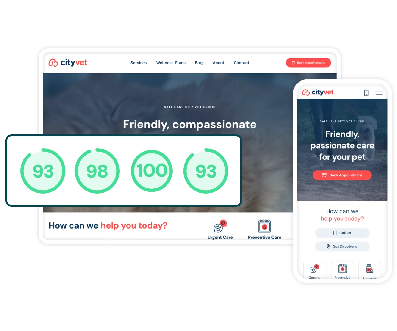 A website performance score dashboard